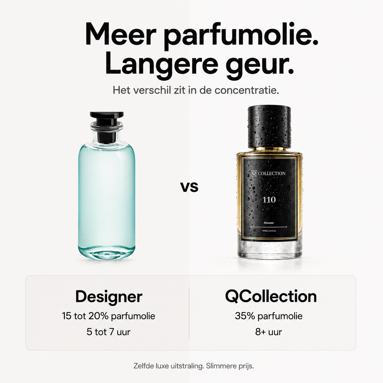 1+1 GRATIS PARFUMSET